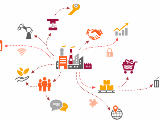 Cơ hội việc làm của ngành logistics và quản lý chuỗi cung ứng